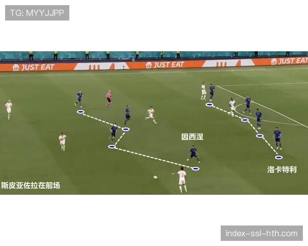 战术板：解析弗赖堡如何通过有序落位降低对手的转换进攻威胁